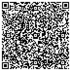 QR code with Store Supply Depot contacts