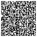 QR code with Masonry Tidewater contacts