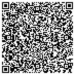 QR code with Instrumental Design contacts
