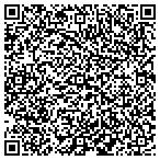QR code with Interactive Overflow contacts
