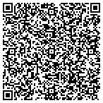 QR code with Program Design Solutions contacts