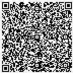 QR code with Snellgrove Design Studio contacts