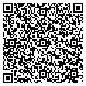 QR code with TERRASCAPE DESIGNS. LLC contacts