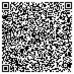 QR code with Gertrudes EC'O Gallery contacts