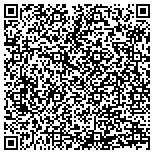 QR code with Nono's North Scottsdale Bar And Restaurant Supply Center Inc contacts