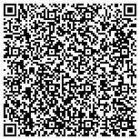 QR code with Irvine Appliance Repair Experts contacts