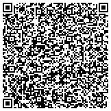 QR code with Loyal Hand Appliances Air Conditioning Service & Repair contacts