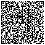 QR code with Independent Paperboard Marketing LLC contacts