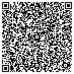 QR code with Powell Development Llc contacts