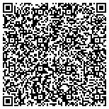 QR code with Joshua Sukenick, Design Solutions, LLC contacts