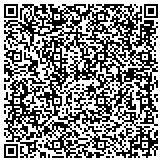 QR code with Maverick Concepts and Designs Corporation contacts