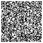 QR code with Shear Design Studio LLC contacts
