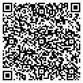 QR code with Rick's Masonry contacts