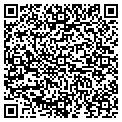 QR code with Hytek Automotive contacts