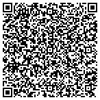 QR code with Matthew Lehman Appraisal Service contacts