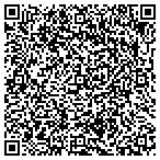 QR code with All American Forms Mfg contacts