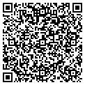 QR code with Sprinkle And Co contacts