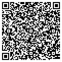 QR code with Megacuts contacts