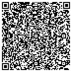 QR code with Medgas By Design LLC contacts