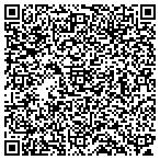 QR code with Tibbs Masonry LLC contacts