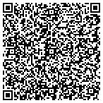 QR code with Port Hueneme Police Store Frnt contacts
