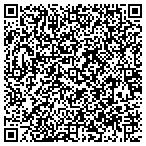 QR code with Madison Forms Corp contacts