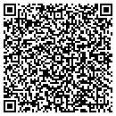 QR code with Markham Farms contacts