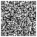 QR code with Markham Farms contacts