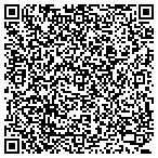 QR code with Kenmont Design, Inc. contacts