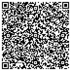 QR code with Powerhouse Interior Design, LLC contacts