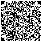 QR code with Ducky's Designs LLC contacts