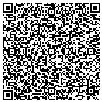 QR code with JM Consulting & Design contacts