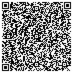 QR code with Martin Sports Designs contacts