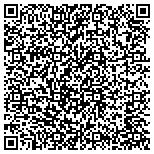 QR code with Michaelle Boetger Graphic Designs contacts