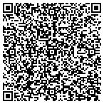 QR code with Progressive Design Systems LLC contacts