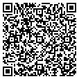 QR code with Sha contacts