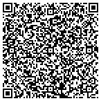 QR code with Staged By Design LLC contacts