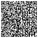 QR code with Northeast Equipment Leasing contacts