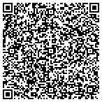QR code with Luttig Imaging & Photography contacts