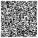 QR code with Wojcik Graphx & Designs contacts