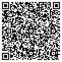 QR code with Petros Cab Inc contacts