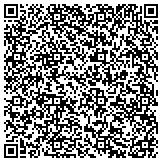 QR code with Massachusetts Beauty & Barber Supply Company contacts