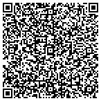 QR code with European Masonry Stone Work contacts