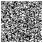 QR code with Southwestern Computer Drafting contacts