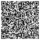 QR code with Car Exporters Internationa contacts