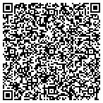 QR code with Articulate Design Services contacts