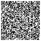 QR code with Art Zendardki Architectural Illustration contacts