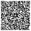 QR code with Richard A Rapp contacts