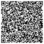 QR code with Ac And Transmission Import Export Inc contacts