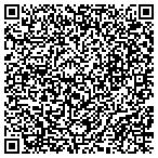 QR code with Potter's Printing & Distr Service contacts